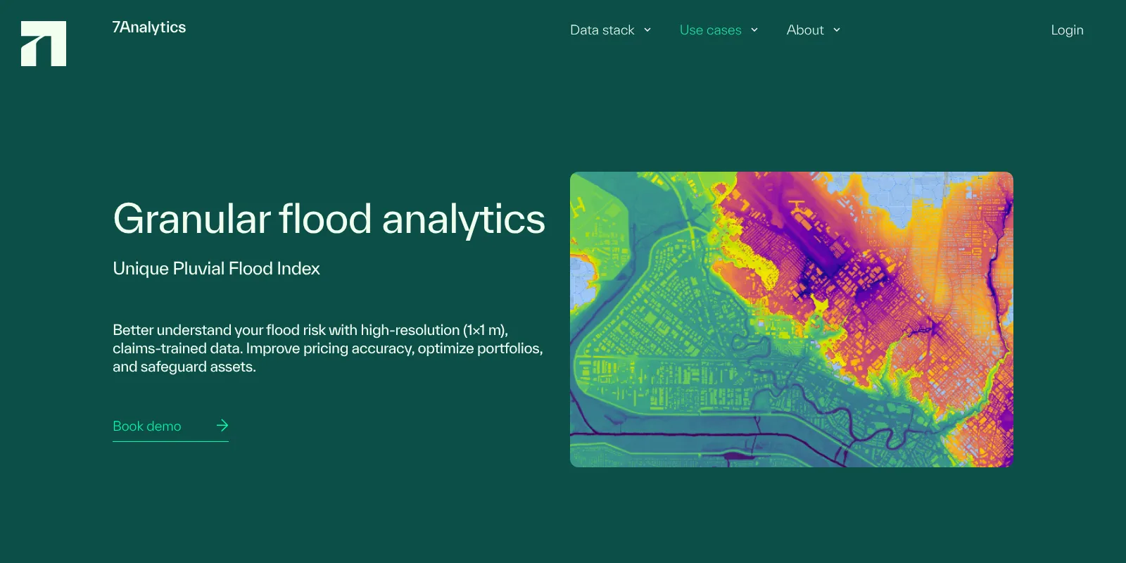 7Analytics
