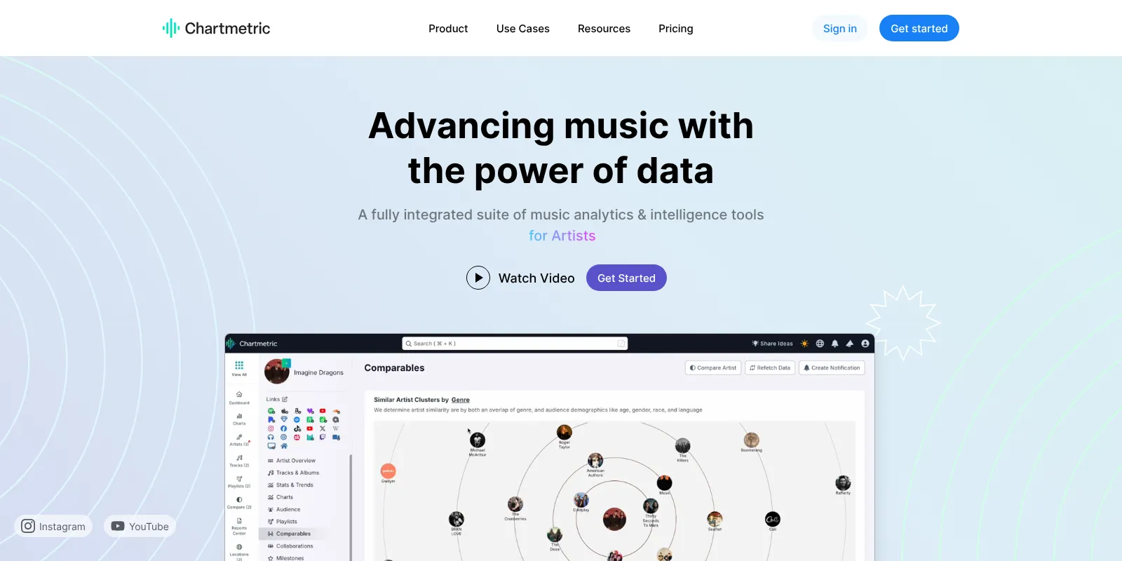 Chartmetric
