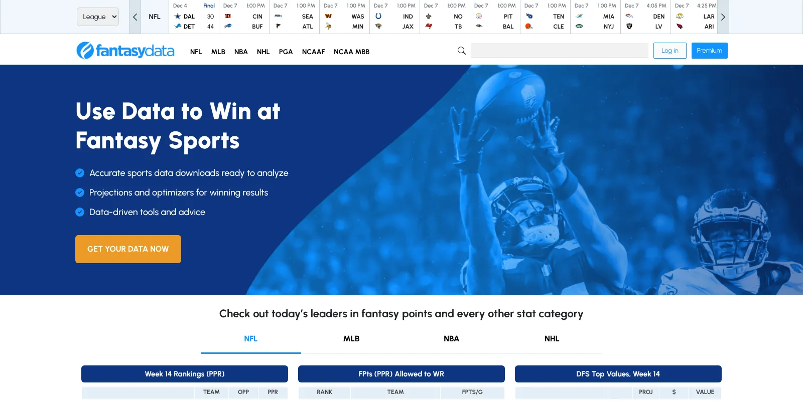 FantasyData