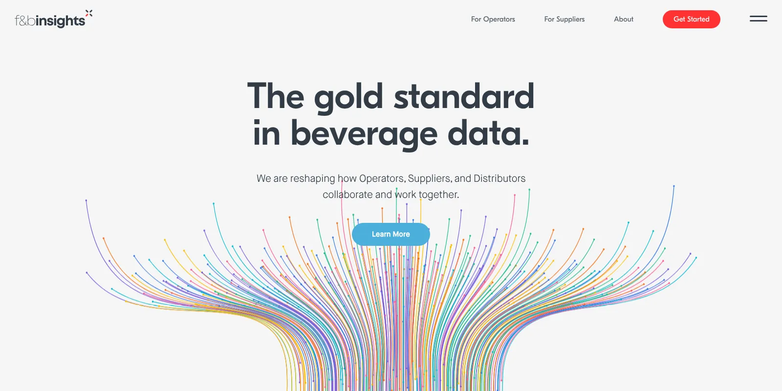 F&B Insights