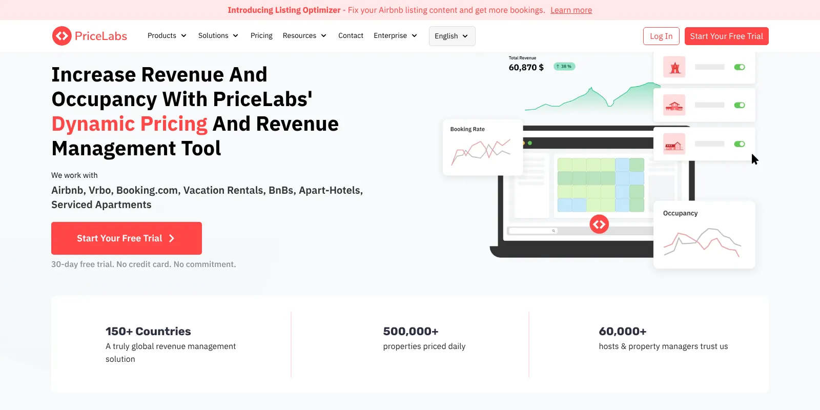PriceLabs