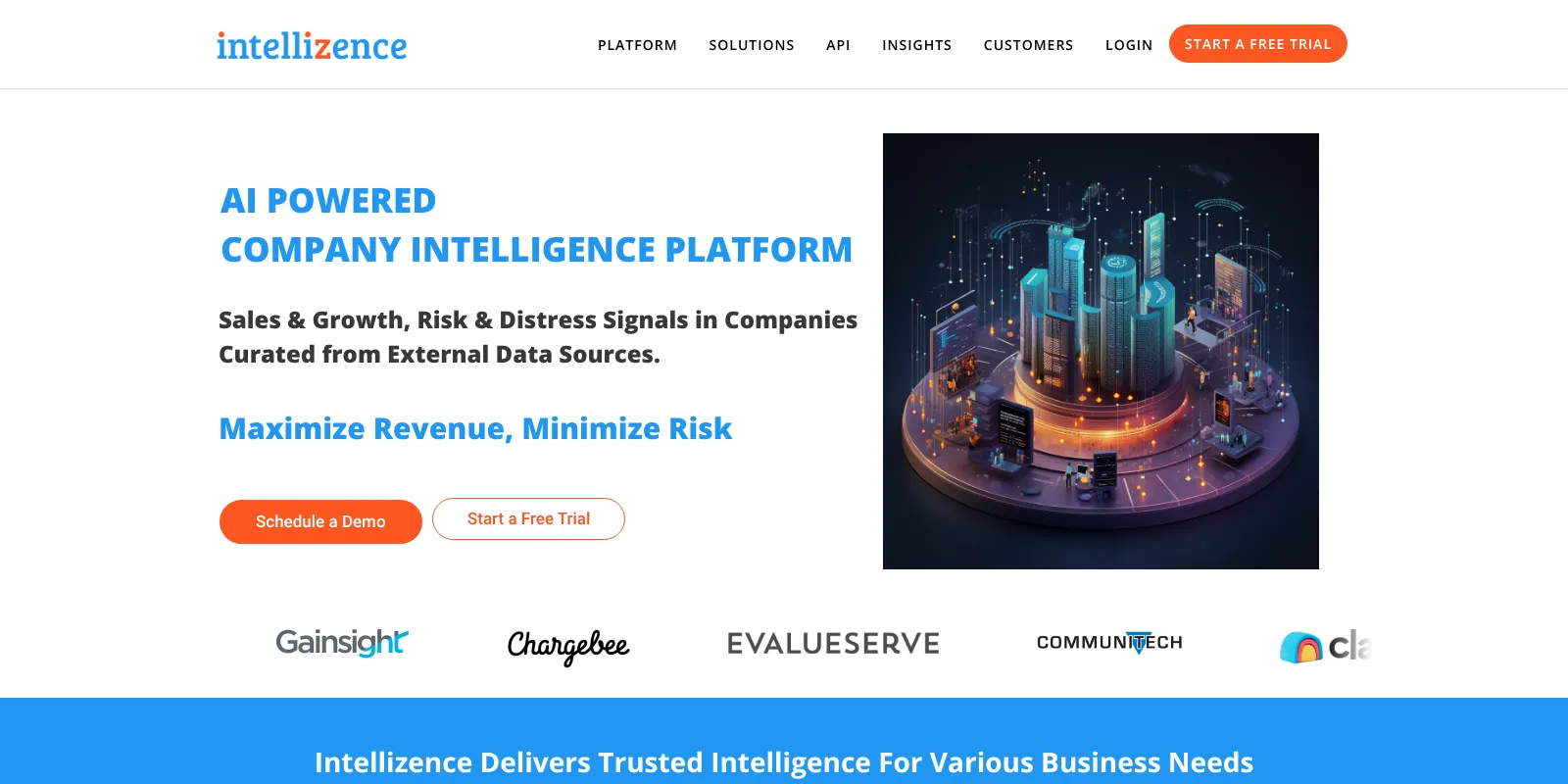 Intellizence