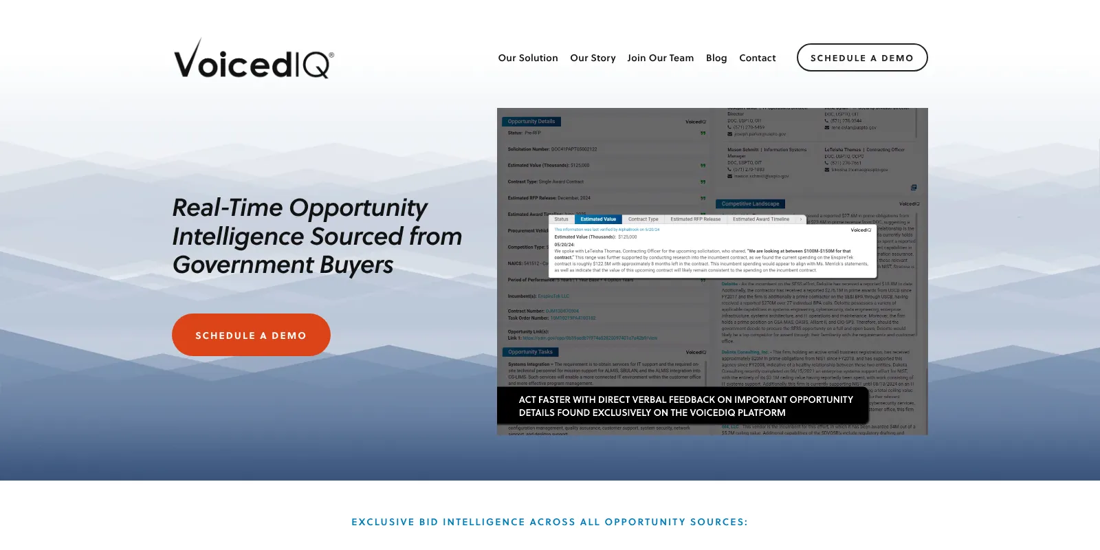VoicedIQ