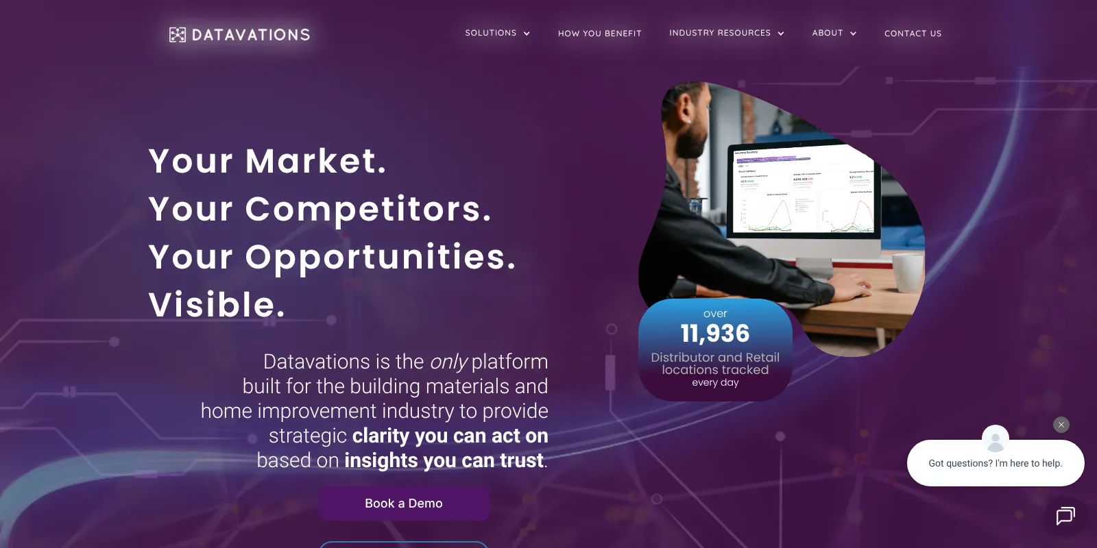 Datavations