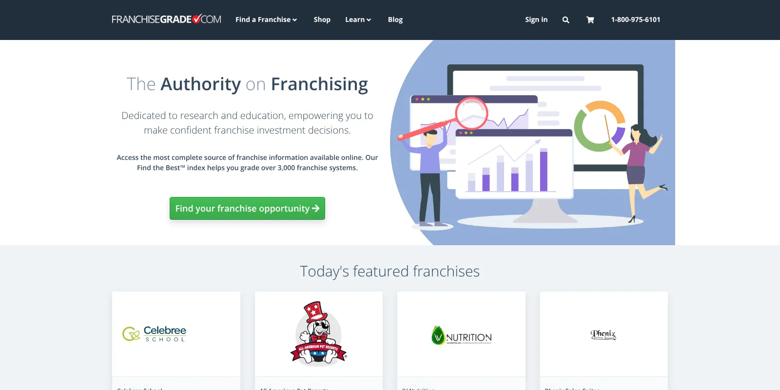 Franchise Grade