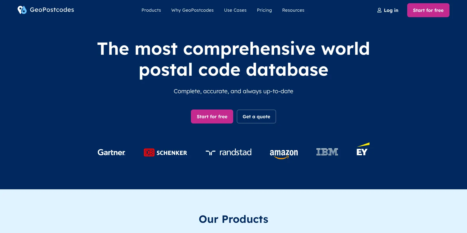 GeoPostcodes