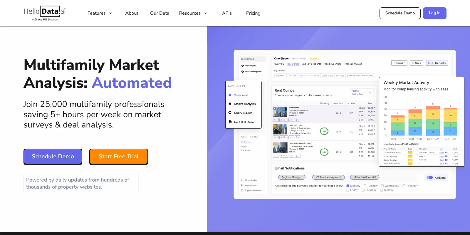 HelloData