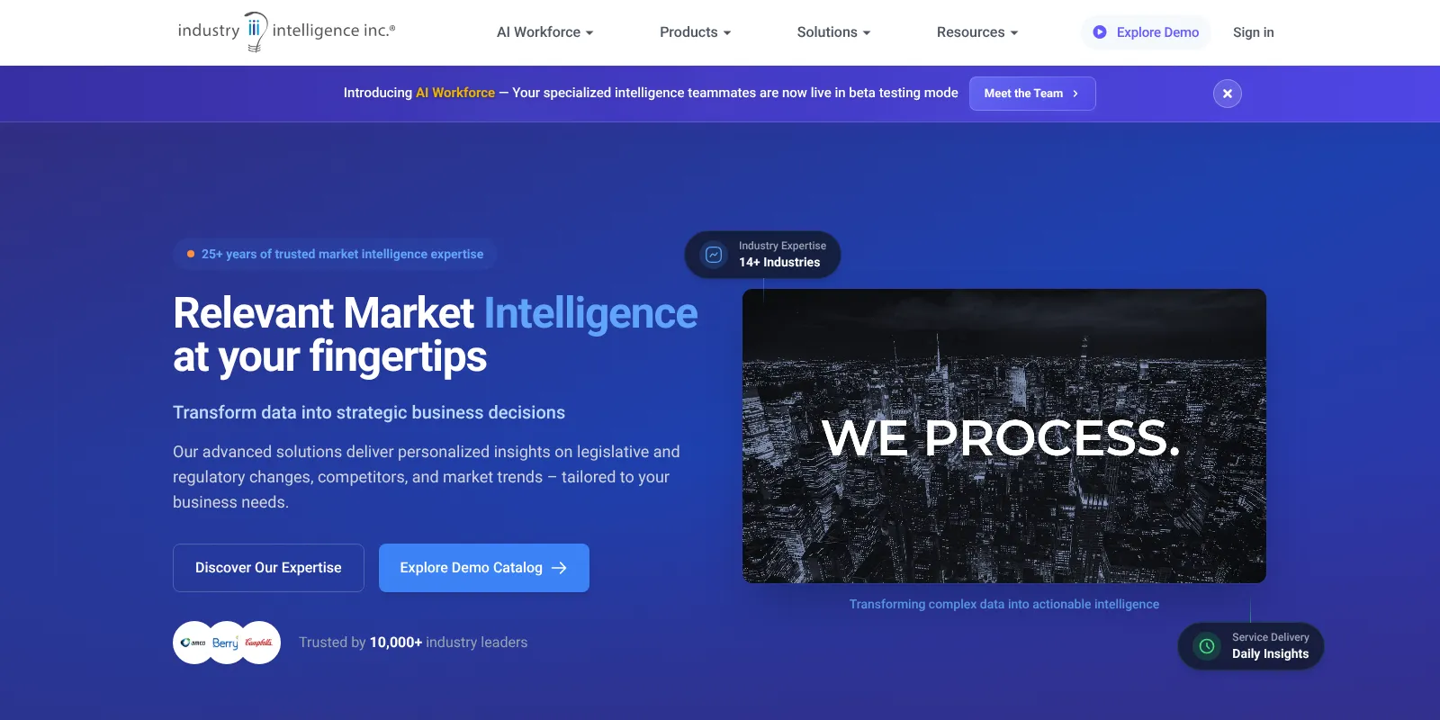 Industry Intelligence