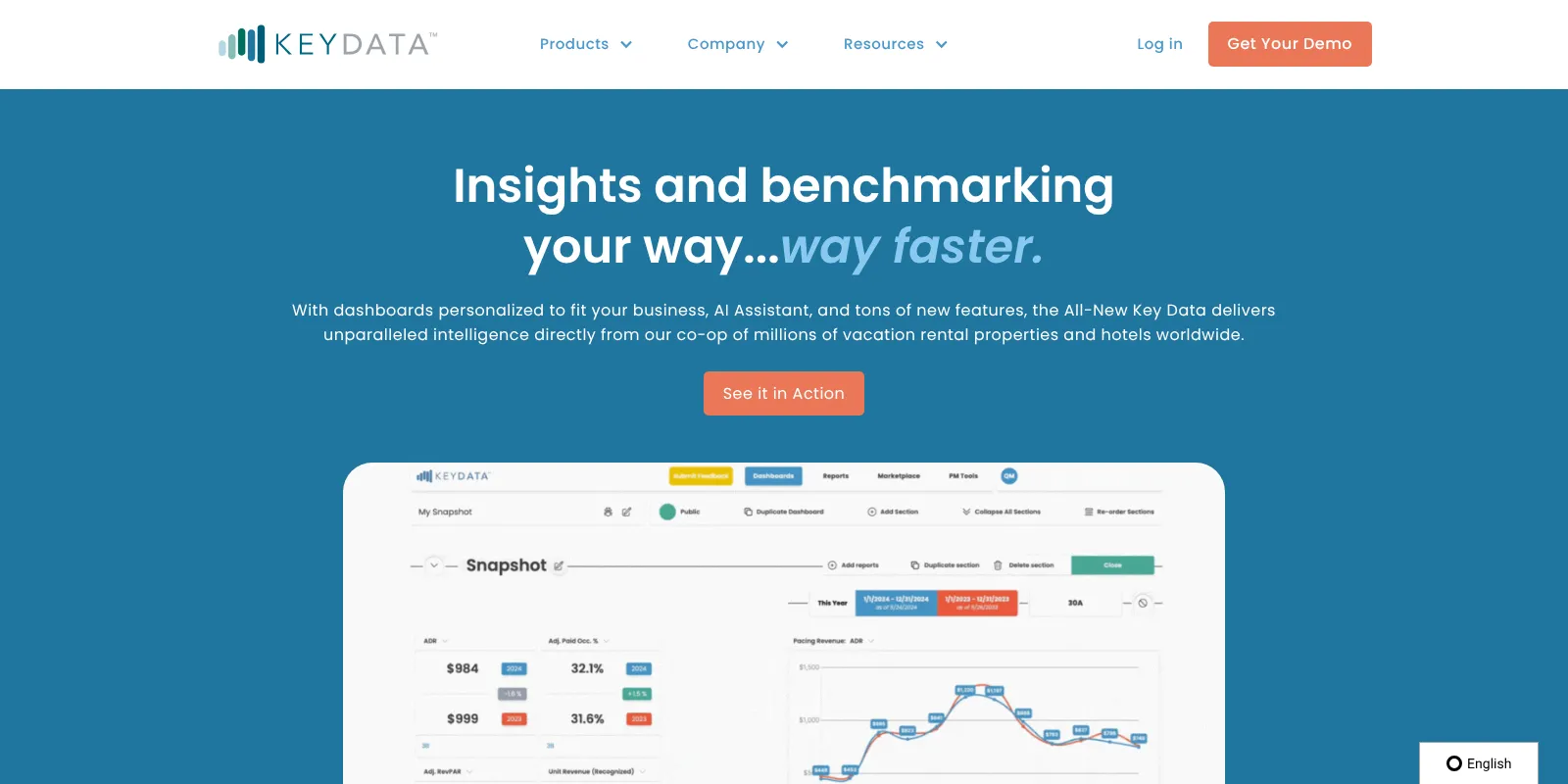 Key Data