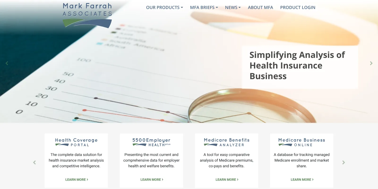 Mark Farrah Associates