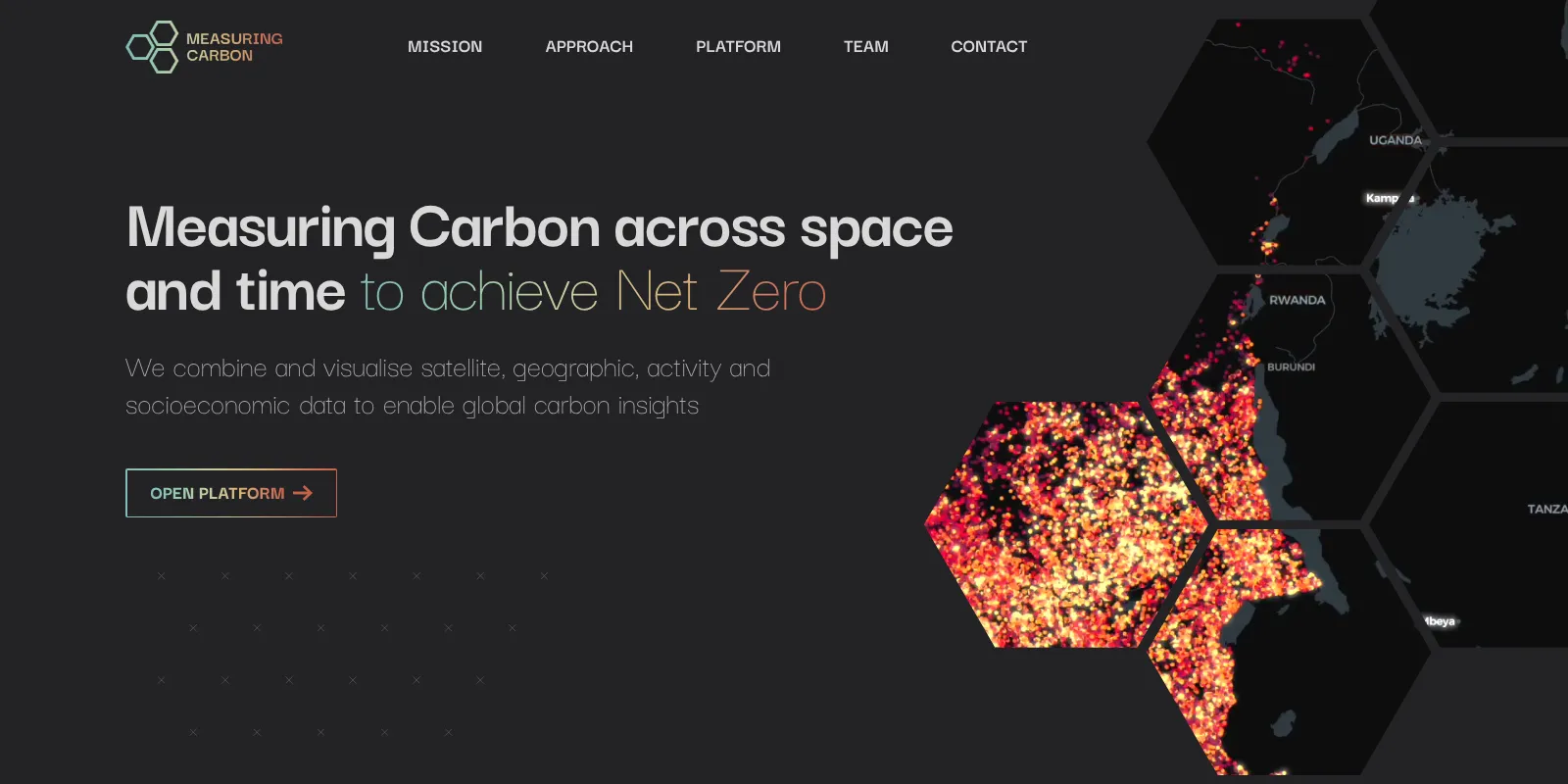 Measuring Carbon