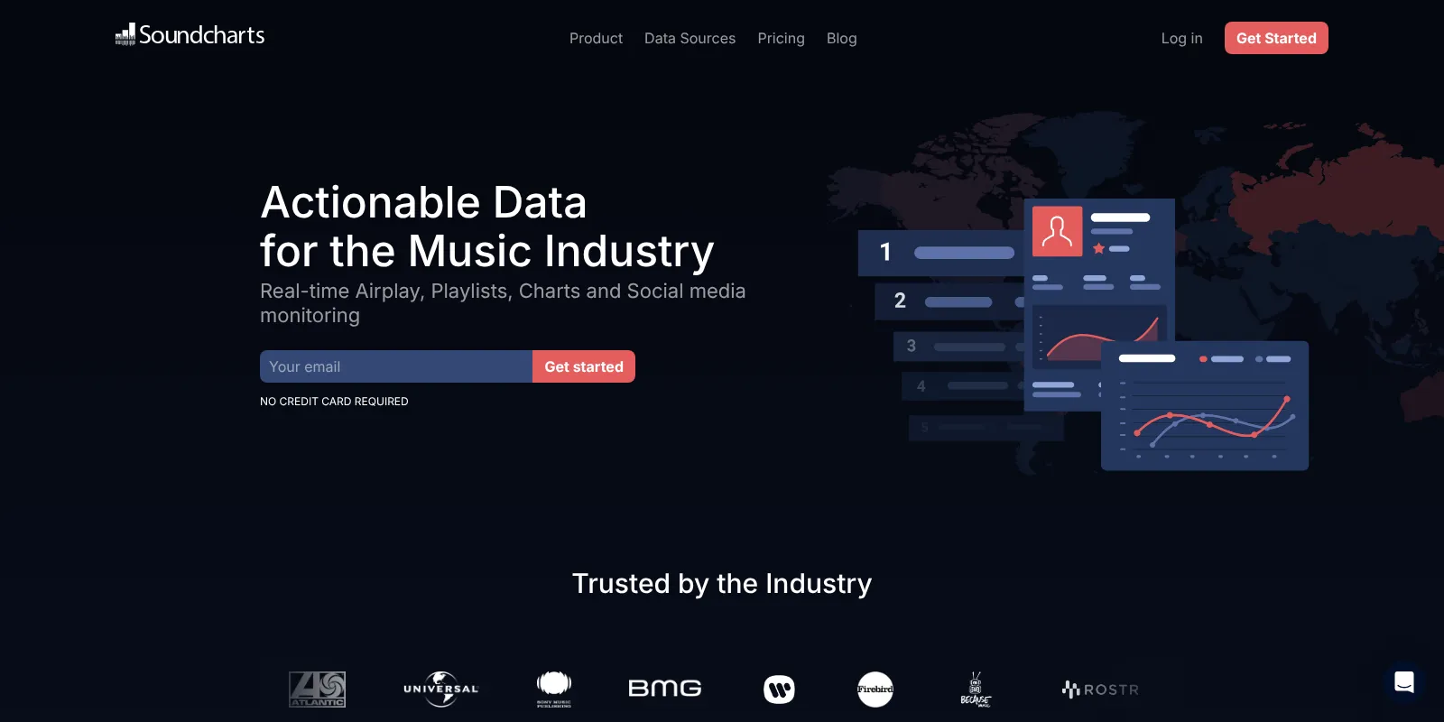 Soundcharts