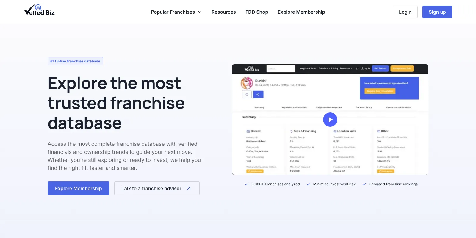 VettedBiz